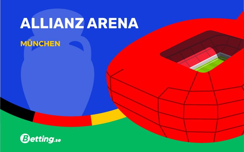 Allianz Arena - München - EM 2024